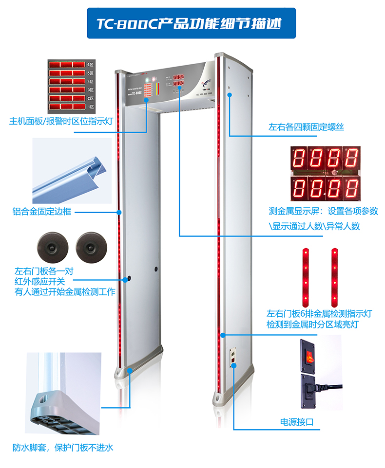 金屬安檢門：每天24小時守護安全的科技屏障