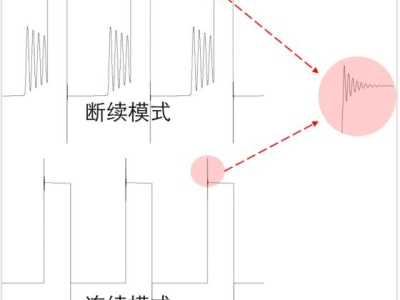 e984aa97408f697e7cdfbc2bc2b2574f