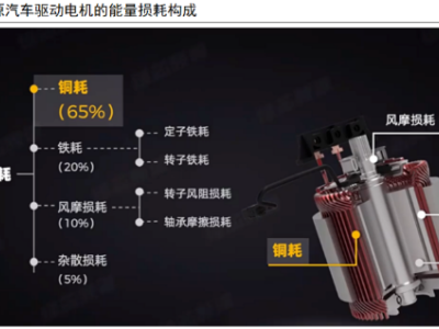 6379892726484386159421206