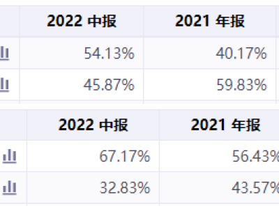 6380232161386017505068754