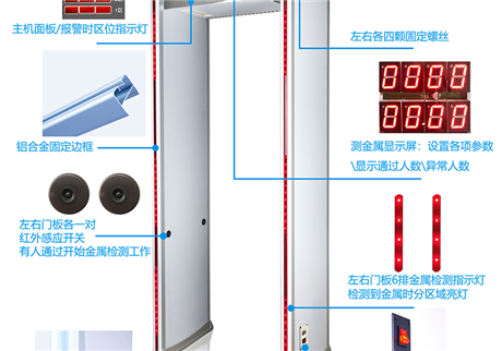 金屬安檢門：每天24小時守護安全的科技屏障