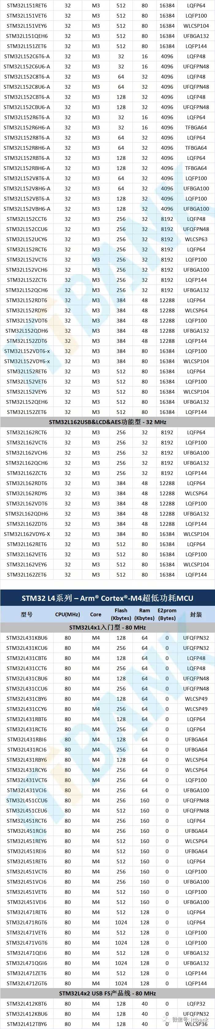 6378251375280859388713569