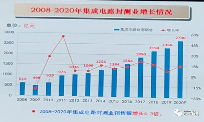 79d284d6129a72f544a26e882b70d3d1