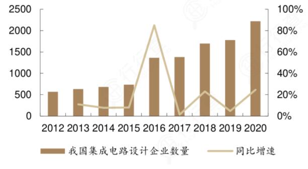 bef5688d46590ac1d89d4a4dc5e2e367