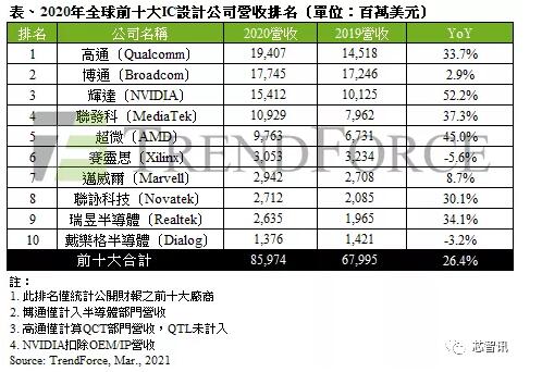 f75617c1b74bd280227e6a827834d42a