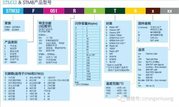 3a09ff67385f259a05bdc781a15bbbd6