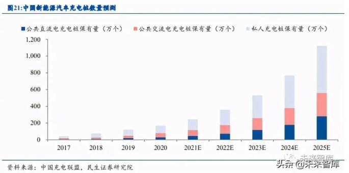 6378310033885839841212027