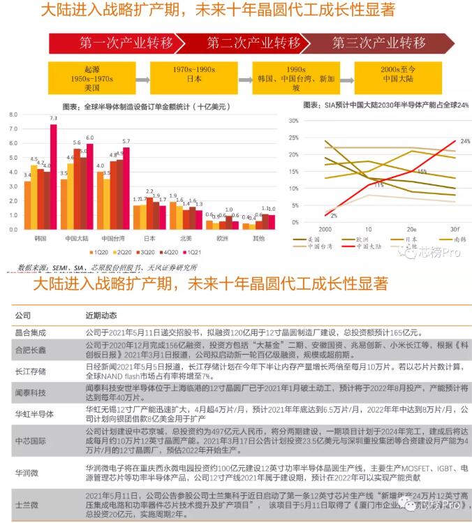 6378310667913183598505905