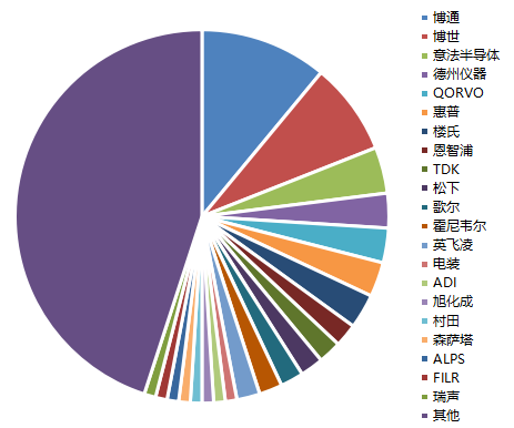 6378310676020117196004347