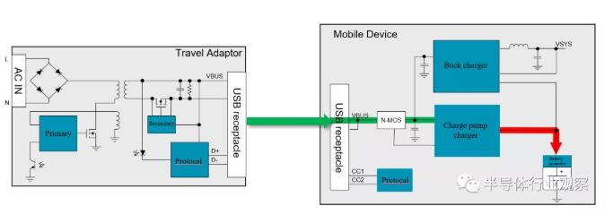 ab4cf22beae681bb5451c5f2113e8169