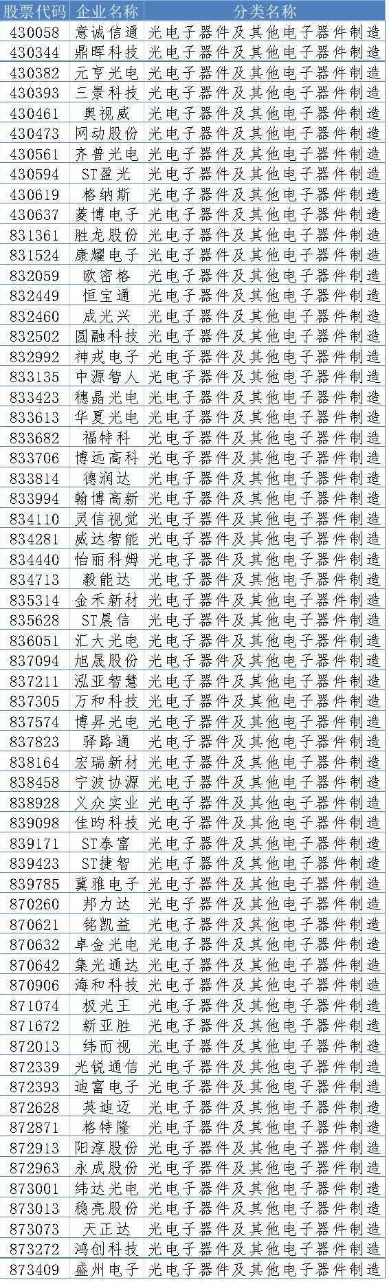 bc2c325d87d48a80d070ee07b157141d