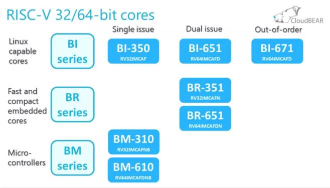 bdb77f611741bbe02a5ec32f2f8039c6