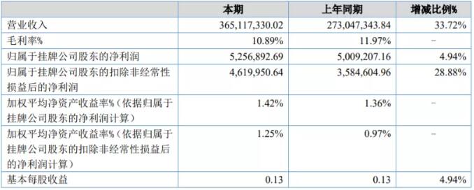 e3d182cb80e41d73cbe4765f3f0f5be7