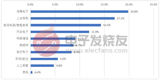 f2630a5ea15fc295db8eb8a3084fca66