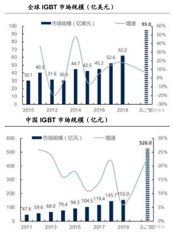 6378316280200878916185457