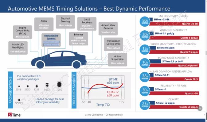 71d1a631e2c1fb74e1330e0921c72124