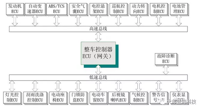 a23c84dbea461fbe7031d1d8215ad1dc