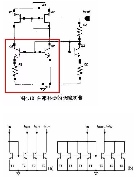 dd28e0572b33542a4978d6e88b6dece2