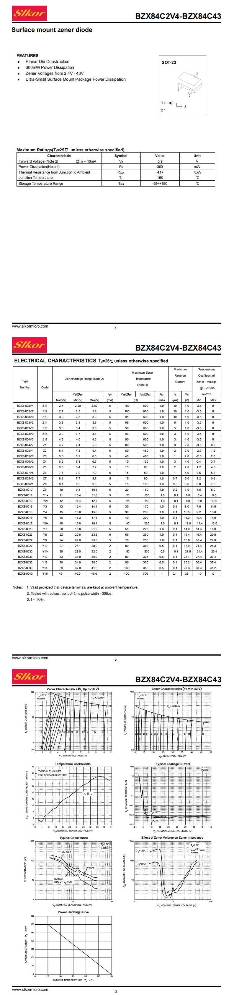 BZX84C12 SOT-23_0.jpg