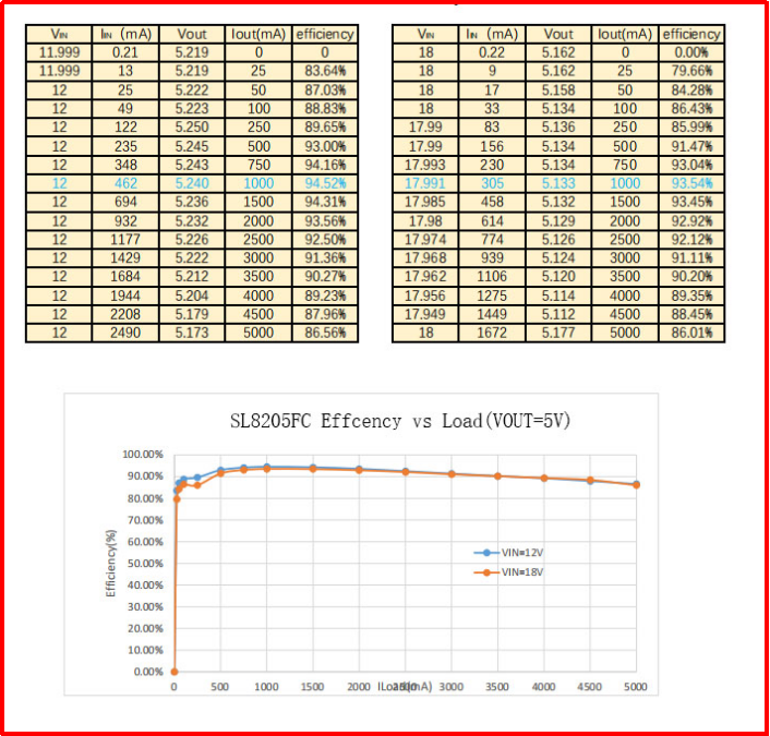 a8e2b622-aa03-409f-9f95-f717976692e4